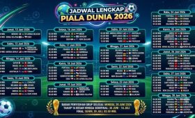 Euforia Piala Dunia Dimulai Berikut Daftar Jadwal Pertandingan