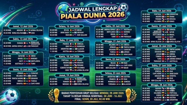 Euforia Piala Dunia Dimulai Berikut Daftar Jadwal Pertandingan